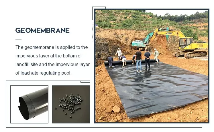 1.0mm 1.5mm 100% Virgin Material ASTM Anti-Seepage Waterproof Waterdicht gladde textuur LDPE LLDPE HDPE Geomembrane Pond Liner voor stortplaats Mining Liner 0