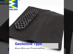 Geo-Geotextile Geobag van de Zandzak